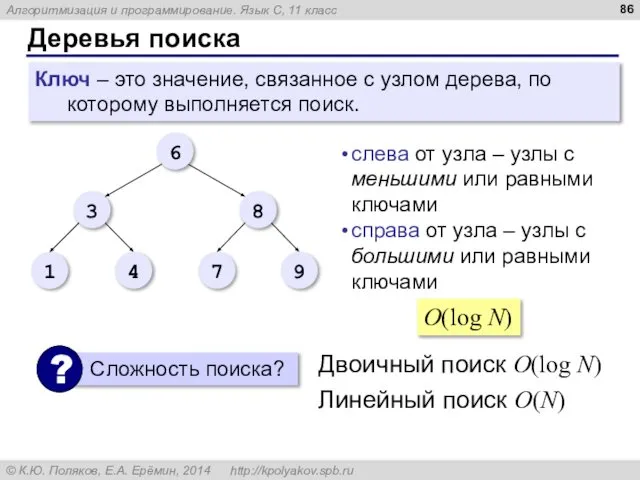 Деревья поиска Ключ – это значение, связанное с узлом дерева, по