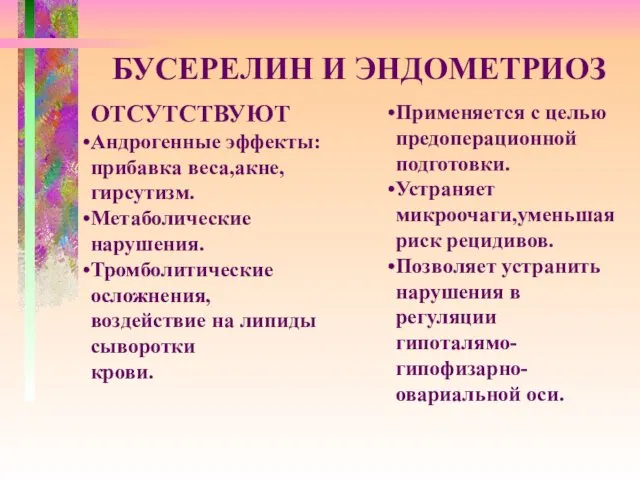 БУСЕРЕЛИН И ЭНДОМЕТРИОЗ ОТСУТСТВУЮТ Андрогенные эффекты: прибавка веса,акне, гирсутизм. Метаболические нарушения.