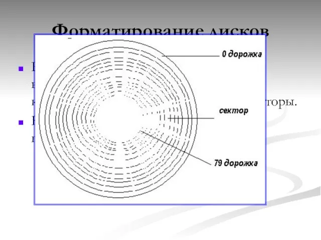 Форматирование дисков В процессе форматирования на диске выделяются концентрические дорожки, которые,