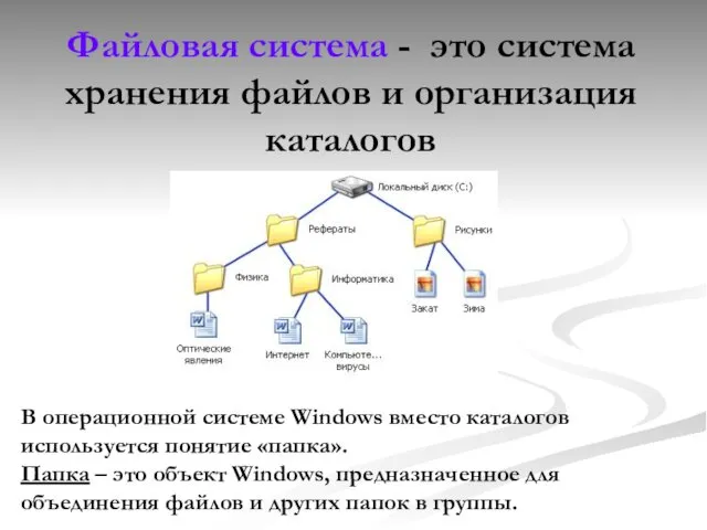 Файловая система - это система хранения файлов и организация каталогов В