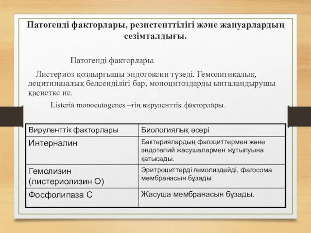 Патогенді факторлары, резистенттілігі және жануарлардың сезімталдығы. Патогенді факторлары. Листериоз қоздырғышы эндотоксин