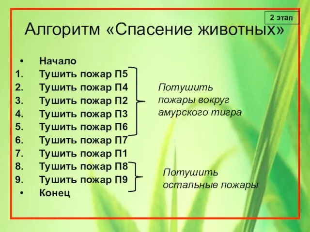 Алгоритм «Спасение животных» Начало Тушить пожар П5 Тушить пожар П4 Тушить