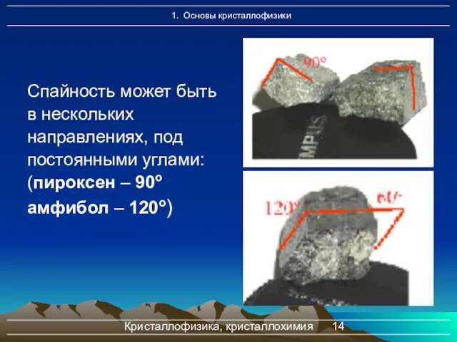 Кристаллофизика, кристаллохимия Спайность может быть в нескольких направлениях, под постоянными углами: