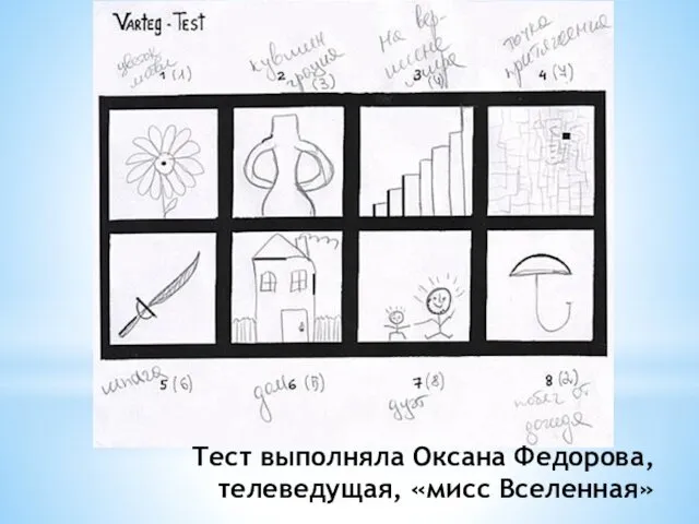 Тест выполняла Оксана Федорова, телеведущая, «мисс Вселенная»