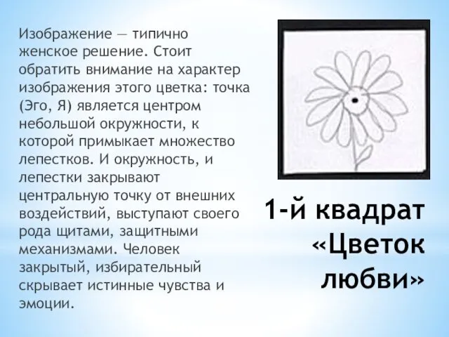 1-й квадрат «Цветок любви» Изображение — типично женское решение. Стоит обратить