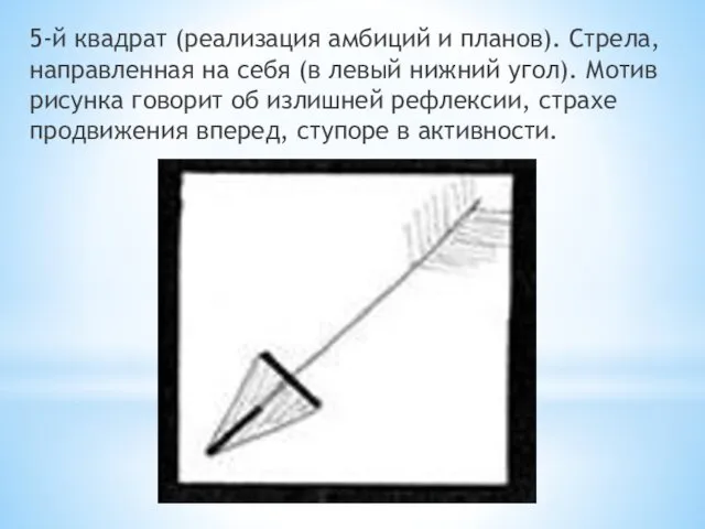 5-й квадрат (реализация амбиций и планов). Стрела, направленная на себя (в