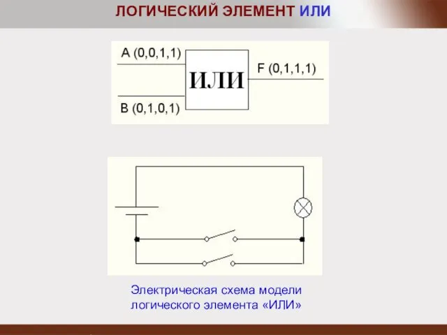 ЛОГИЧЕСКИЙ ЭЛЕМЕНТ ИЛИ Электрическая схема модели логического элемента «ИЛИ»