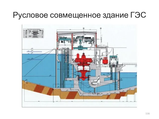 Русловое совмещенное здание ГЭС