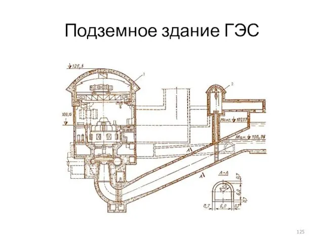 Подземное здание ГЭС