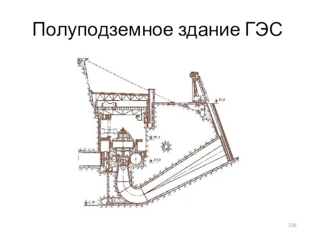 Полуподземное здание ГЭС