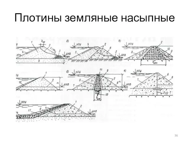 Плотины земляные насыпные