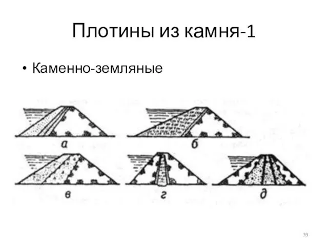 Плотины из камня-1 Каменно-земляные