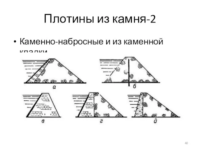 Плотины из камня-2 Каменно-набросные и из каменной кладки