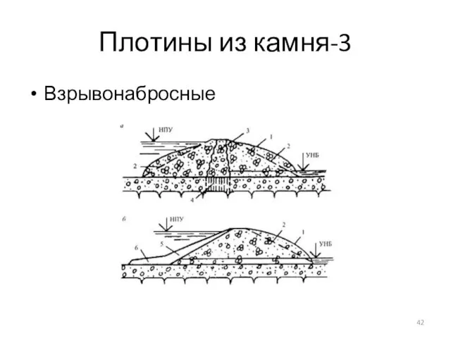 Плотины из камня-3 Взрывонабросные