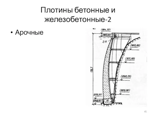 Плотины бетонные и железобетонные-2 Арочные