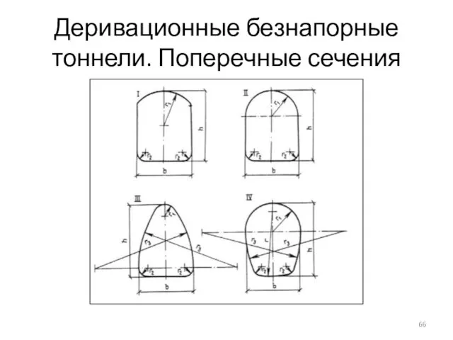 Деривационные безнапорные тоннели. Поперечные сечения