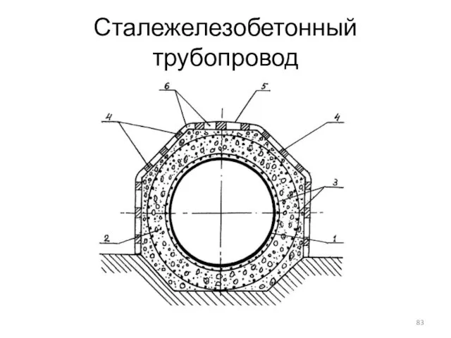 Сталежелезобетонный трубопровод