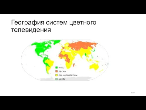 География систем цветного телевидения /31