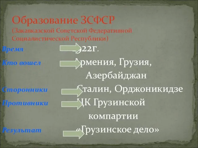 Время 1922г. Кто вошел Армения, Грузия, Азербайджан Сторонники Сталин, Орджоникидзе Противники