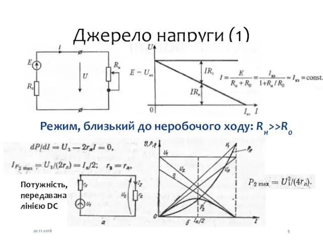 Джерело напруги (1) Режим, близький до неробочого ходу: Rн>>R0 20.11.2016 Потужність, передавана лінією DC