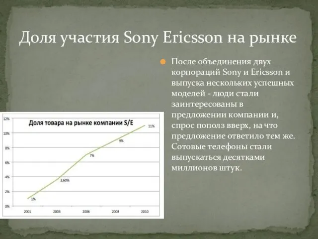 После объединения двух корпораций Sony и Ericsson и выпуска нескольких успешных