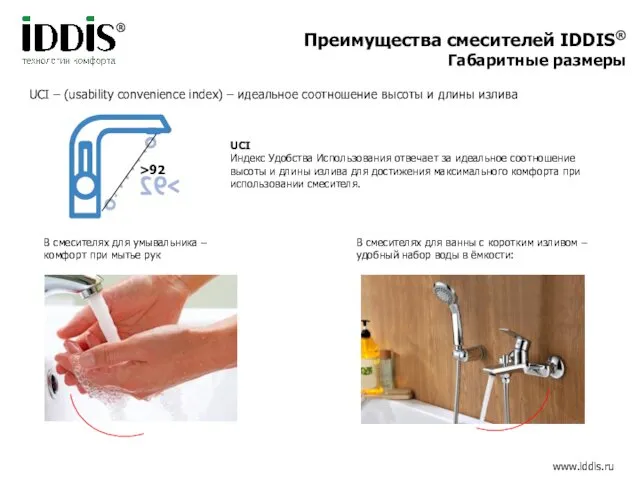 ® Преимущества смесителей IDDIS® Габаритные размеры www.iddis.ru UCI – (usability convenience