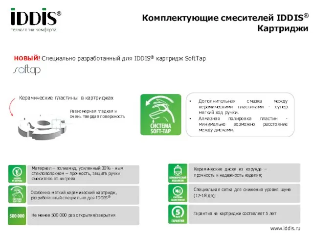 ® НОВЫЙ! Специально разработанный для IDDIS® картридж SoftTap Материал – полиамид,