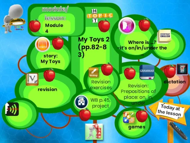 Module 4 My Toys 2 (pp.82-83) story: My Toys revision games