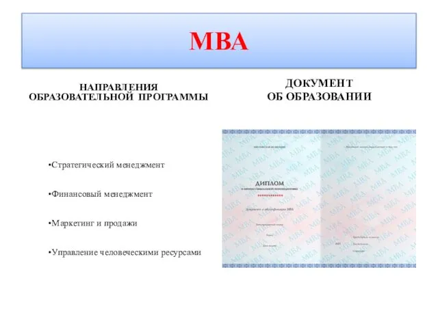 МВА НАПРАВЛЕНИЯ ОБРАЗОВАТЕЛЬНОЙ ПРОГРАММЫ Стратегический менеджмент Финансовый менеджмент Маркетинг и продажи