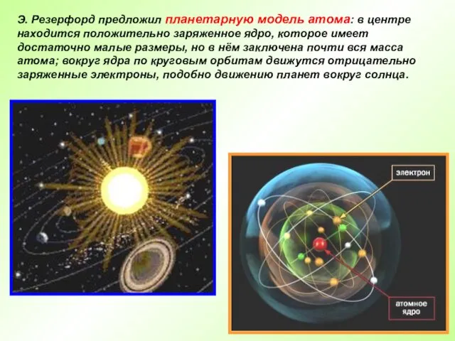 Э. Резерфорд предложил планетарную модель атома: в центре находится положительно заряженное