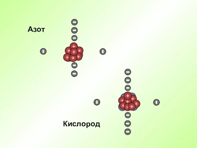 Кислород Азот