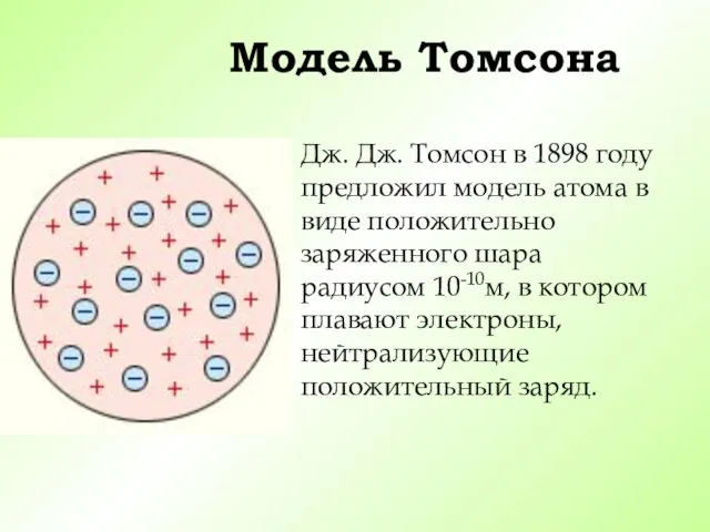 Модель Томсона Дж. Дж. Томсон в 1898 году предложил модель атома