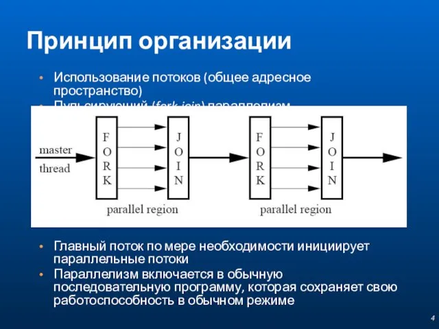 Использование потоков (общее адресное пространство) Пульсирующий (fork-join) параллелизм Главный поток по