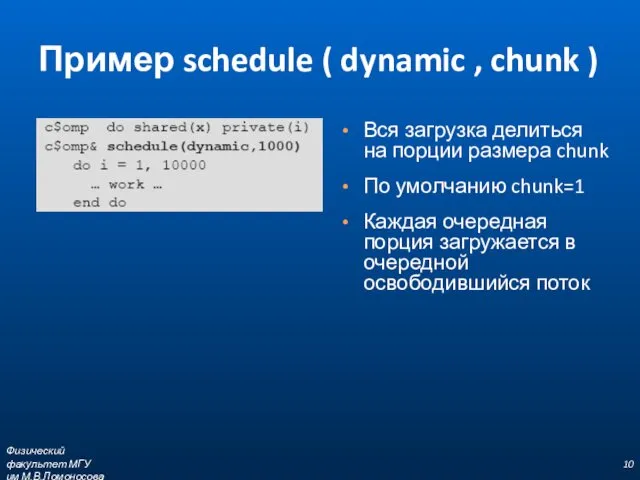 Пример schedule ( dynamic , chunk ) Вся загрузка делиться на