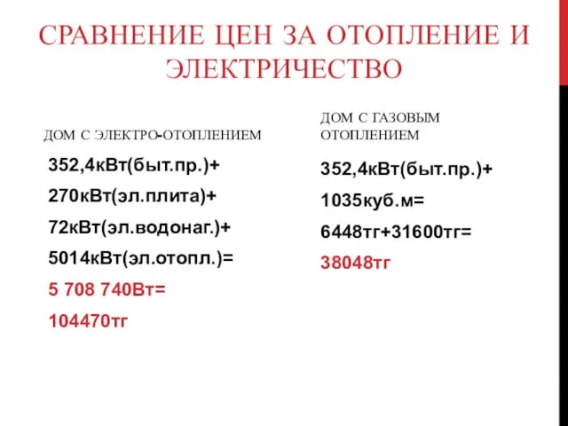 СРАВНЕНИЕ ЦЕН ЗА ОТОПЛЕНИЕ И ЭЛЕКТРИЧЕСТВО ДОМ С ЭЛЕКТРО-ОТОПЛЕНИЕМ 352,4кВт(быт.пр.)+ 270кВт(эл.плита)+