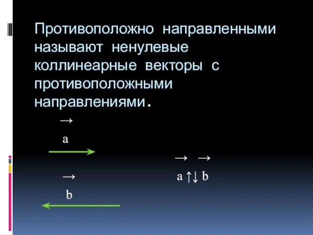 Противоположно направленными называют ненулевые коллинеарные векторы с противоположными направлениями. → a