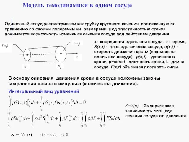 x- координата вдоль оси сосуда, t - время, S(x,t) - площадь