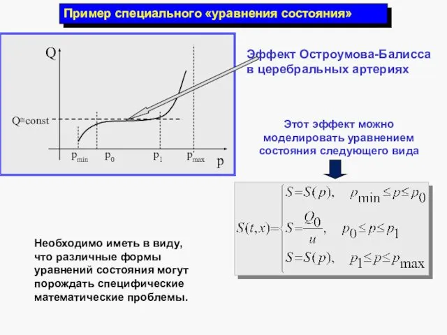 Пример специального «уравнения состояния» p0 Эффект Остроумова-Балисса в церебральных артериях Этот