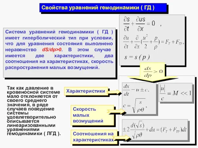 Свойства уравнений гемодинамики ( ГД ) Система уравнений гемодинамики ( ГД