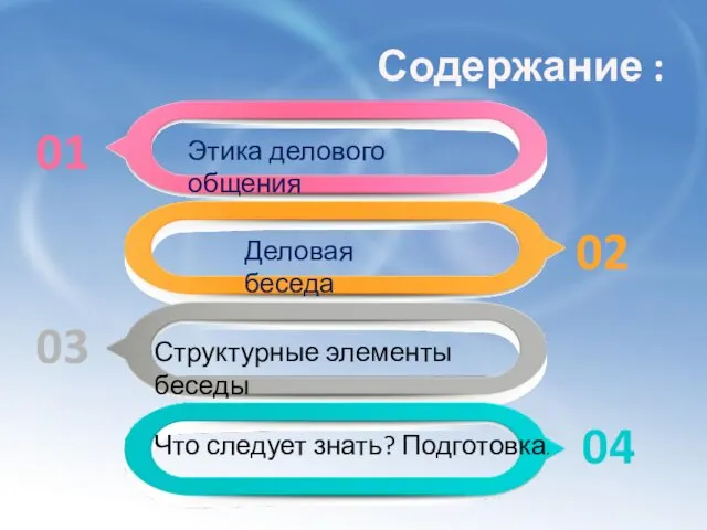 Содержание : 01 02 03 04 Этика делового общения Деловая беседа