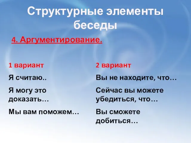 Структурные элементы беседы 4. Аргументирование. 1 вариант Я считаю.. Я могу