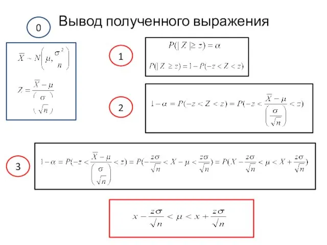 Вывод полученного выражения