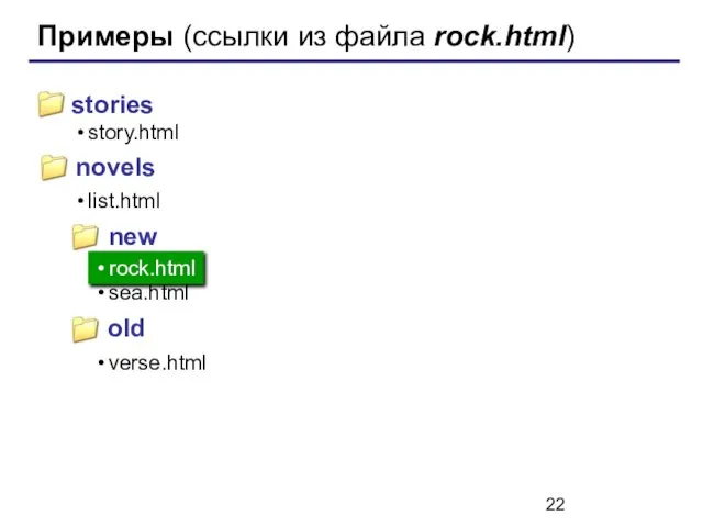 Примеры (ссылки из файла rock.html)