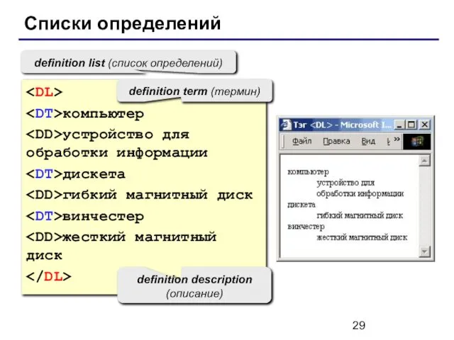 Списки определений компьютер устройство для обработки информации дискета гибкий магнитный диск