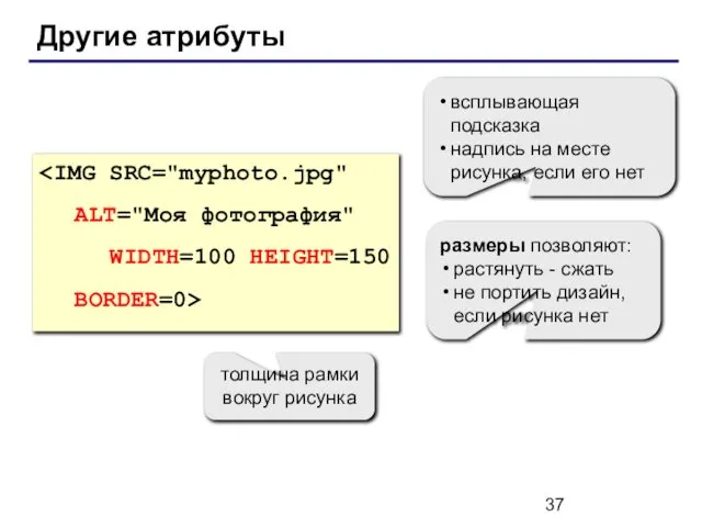 Другие атрибуты всплывающая подсказка надпись на месте рисунка, если его нет