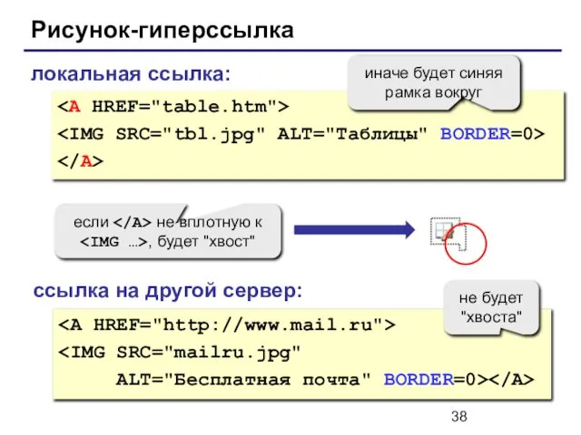 Рисунок-гиперссылка ALT="Бесплатная почта" BORDER=0> локальная ссылка: ссылка на другой сервер: иначе