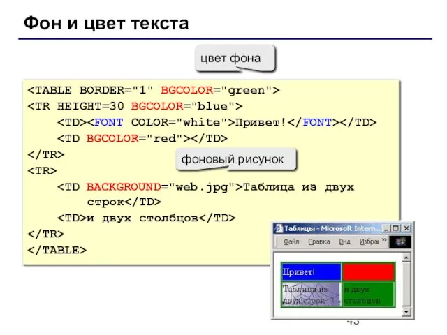 Фон и цвет текста Привет! Таблица из двух строк и двух столбцов цвет фона фоновый рисунок