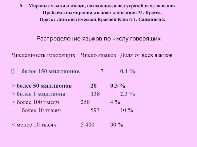 Мировые языки и языки, находящиеся под угрозой исчезновения. Проблема вымирания языков: