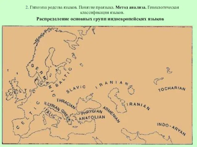 2. Гипотеза родства языков. Понятие праязыка. Метод анализа. Генеалогическая классификация языков. Распределение основных групп индоевропейских языков