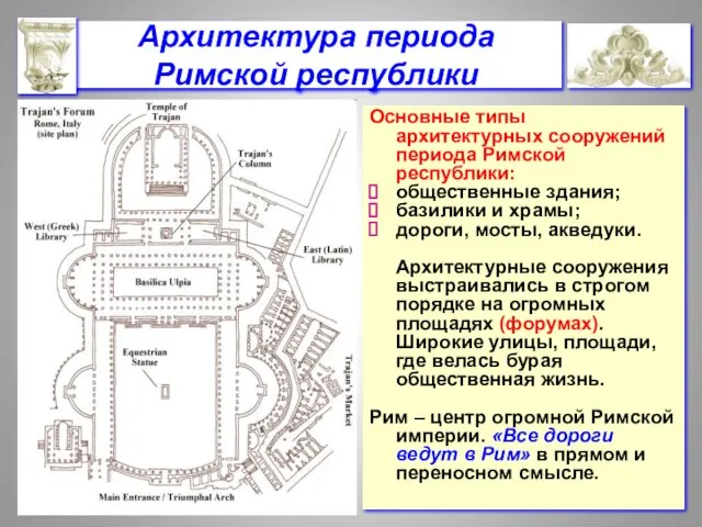 Основные типы архитектурных сооружений периода Римской республики: общественные здания; базилики и